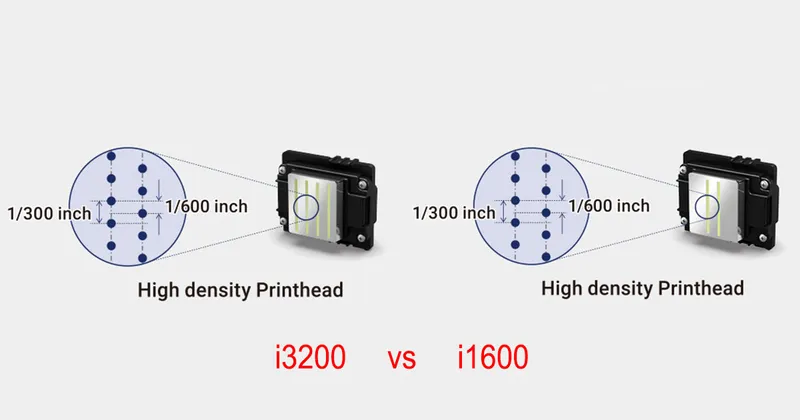 Technical hardware and nozzle structure comparison of Epson i1600 and i3200 printheads